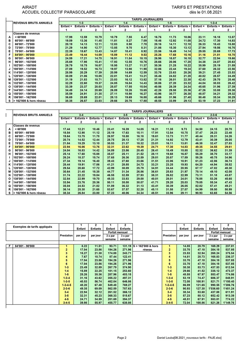 Tarifs et prestations parascolaires (page 2)